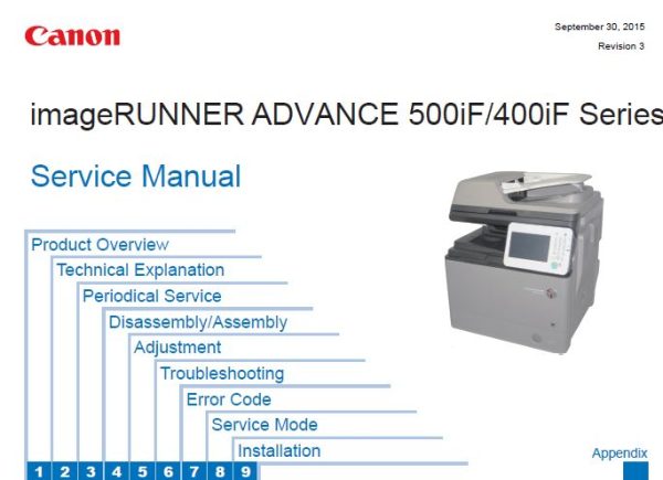 Image Runner - Service Manual