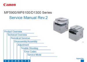 CANON MF5900/MF6100/D1300 Series - Service Manual.