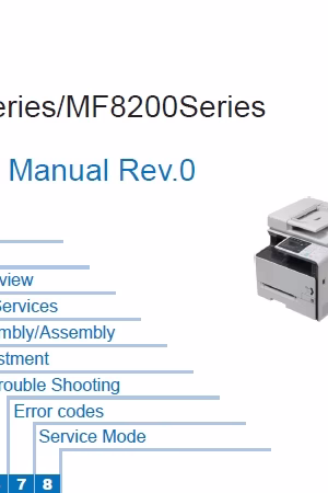 Canon Manual