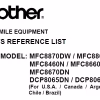 Brother MFC8460N, MFC8660DN, MFC8860DN, MFC8670DN, MFC8870DW, DCP8060, DCP8065DN Parts Manual