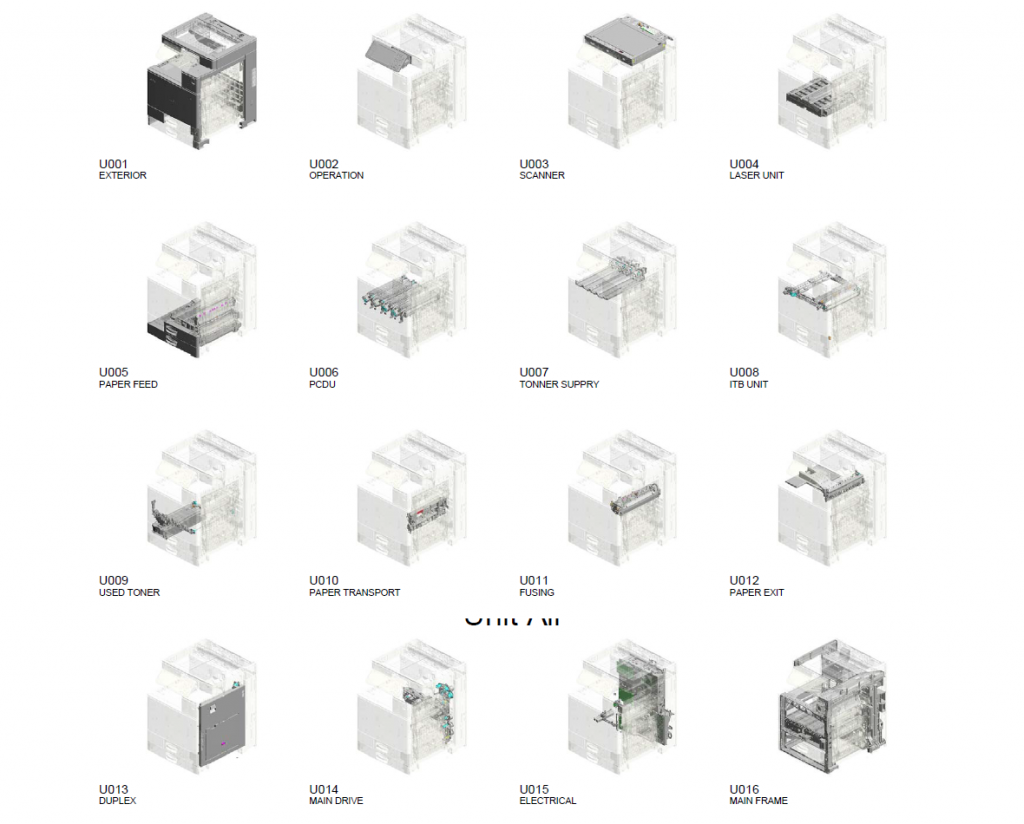 RICOH SAVIN LANIER MP C3003 MP C3503 MP C4503 MP C5503 MP C6003 Service