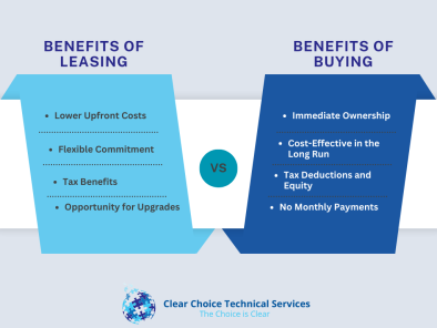 Benefits of Buying and Leasing Copiers