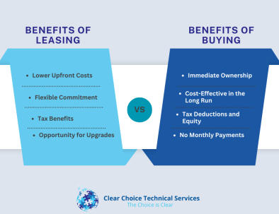 Benefits of Buying and Leasing Copiers